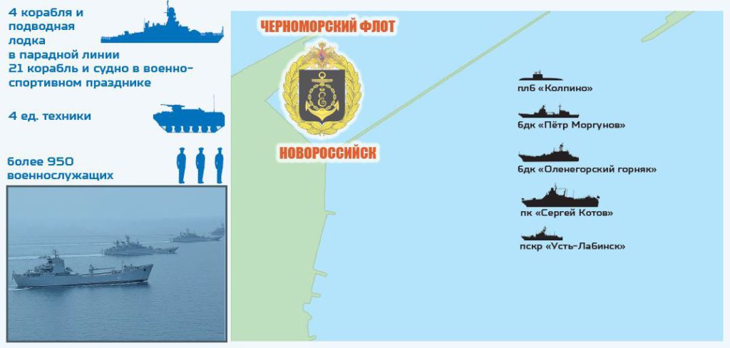 Черноморский флот в День ВМФ