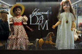 «Кукольный дом»: в Ярославле открывается новый музей