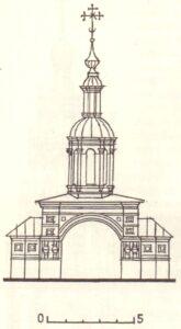 Святые ворота церкви Иоанна Предтечи (конец XVII в.)